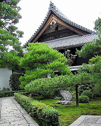 Ryokan à Kyoto