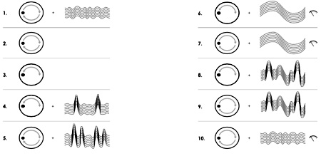 ORA 2 Lelo - modes vibrations