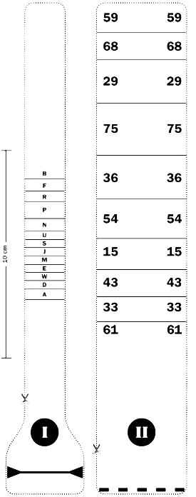 Les 2 gabarits pour déterminer votre taille de préservatif