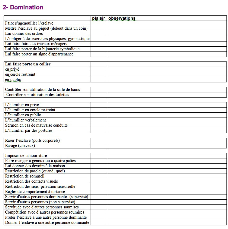 check liste maître  / maîtresse  domination  