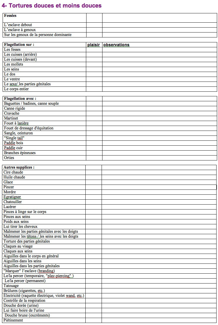 check liste maître  / maîtresse  tortures douces et moins douces   