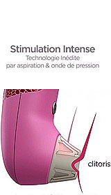 womanizer stimulation clitoridienne