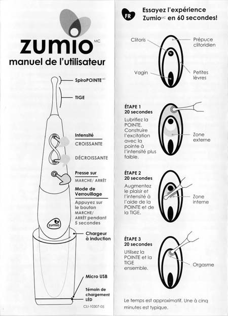 Zumio manuel utilisation